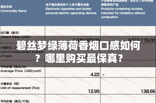 碧丝梦绿薄荷香烟口感如何？哪里购买最保真？